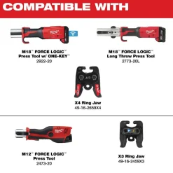 Milwaukee Tools 3/4