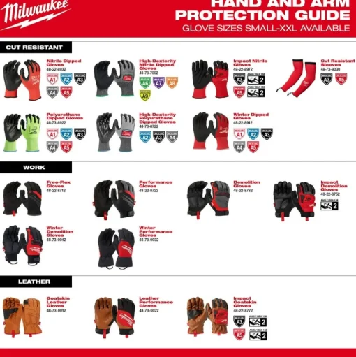 Milwaukee Tools Cut Level 6 High-Dexterity Nitrile Dipped Gloves 48-73-700