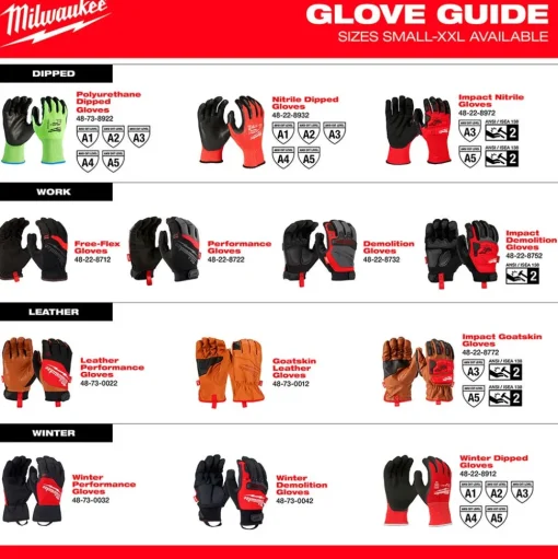 Milwaukee Tools Cut Level 2 High-Dexterity Polyurethane Dipped Gloves 48-73-872