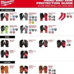 Milwaukee Tools Cut Level 5 High-Dexterity Nitrile Dipped Gloves 48-73-715