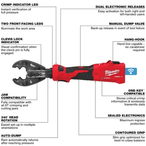 Milwaukee Tools M18™ FORCE LOGIC™ 6T Linear Utility Crimper w/ O-D3 Jaw & Cutting Jaws 2978-OCUT