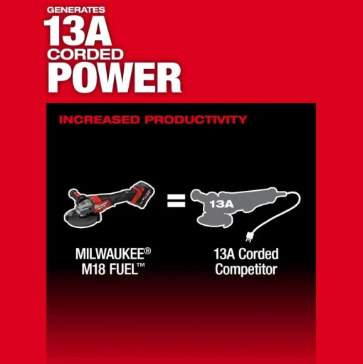 Milwaukee Tools M18 FUEL 4-1/2"-6" Braking Grinder, Paddle Switch Kit 3670-22