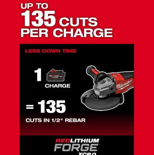 Milwaukee Tools M18 FUEL 4-1/2"-6" Braking Grinder, Paddle Switch Kit 3670-22