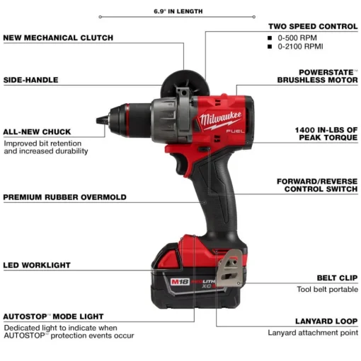 Milwaukee Tools M18 FUEL 1/2" Drill/Driver Kit and M18 FUEL 1/2" High Torque Impact Wrench w/ Friction Ring KIT-2903-22-2967-20