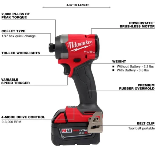 Milwaukee Tools M18 FUEL 1/4" Hex Impact Driver Kit and M18 FUEL SAWZALL Recip Saw (Bare Tool) KIT-2953-22-2821-20