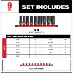 Milwaukee Tools M18 FUEL 1/2