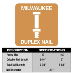 Milwaukee Tools M18 FUEL Duplex Nailer Kit 2844-21