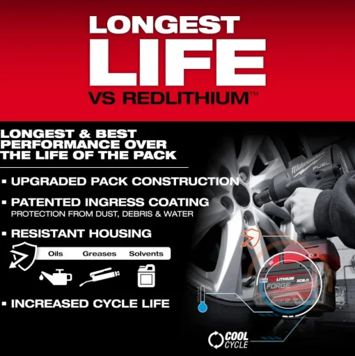 Milwaukee Tools M18 REDLITHIUM FORGE XC8.0 Battery Pack 48-11-1881