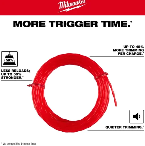 Milwaukee Tools Milwaukee .080" x 320’ (1 lb.) Twisted Trimmer Line 49-16-2811