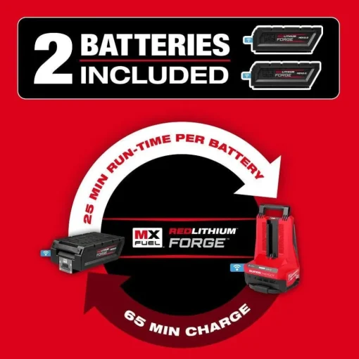 Milwaukee Tools MX FUEL 70 kg Rammer Kit MXF270-2HD
