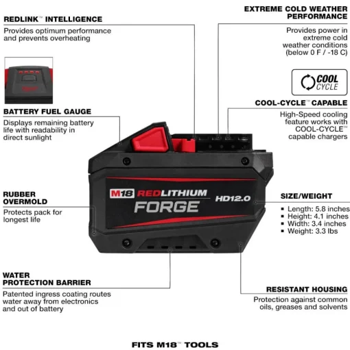 Milwaukee Tools The M18 REDLITHIUM FORGE HD12.0 Starter Kit 48-59-1300