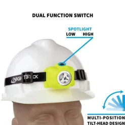 Nightstick Intrinsically Safe Headlamp Dual-Function 90 Lumens (3x AAA) XPP-5450G