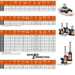 Power Team 15 Ton Bottle Jack 6-1/8" Stroke 9015B