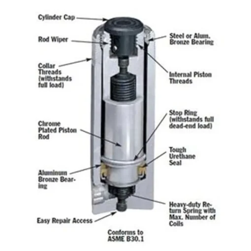 Power Team 10 Ton Hydraulic 10" Single Acting Spring Return Cylinder C1010C