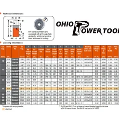 Power Team 12 Ton Hydraulic 1-5/8