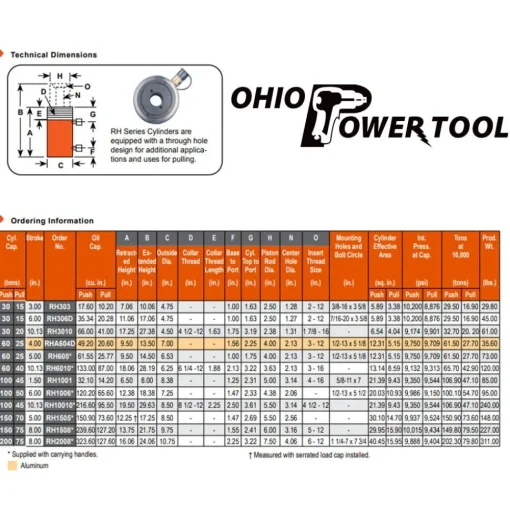 Power Team 30 Ton Hydraulic 3" Double Acting Cylinder Center RH303