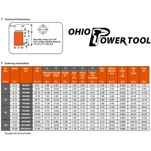Power Team Aluminum 100 Ton Hydraulic 6-1/4" Single Acting Cylinder Spring Return RA1006
