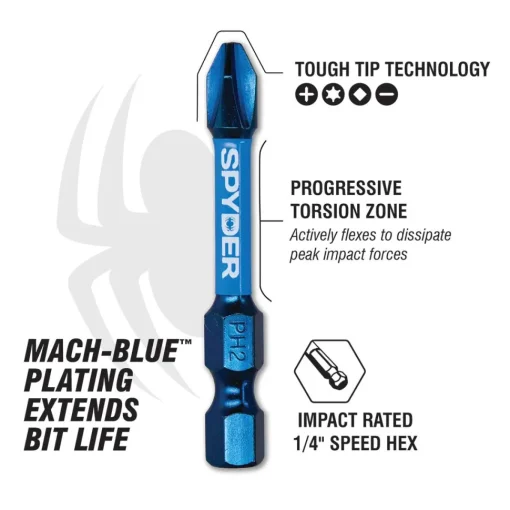 Spyder 1" T40 Impact Driver Bit (2-Pack) 19044