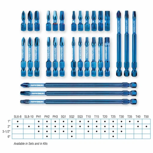 Spyder 7-Piece 2" Impact Driver Bit Kit (PH1, PH2, SQ1, SQ2, T20 and T25x2) 19028